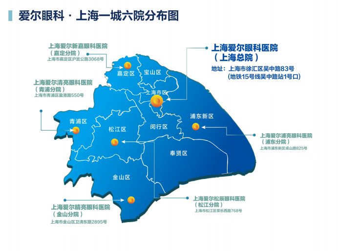 一城六院.png 一城六院.png